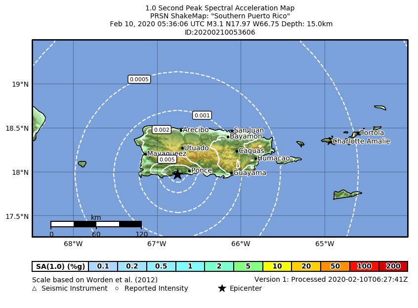 Puerto Rico Seismic Network